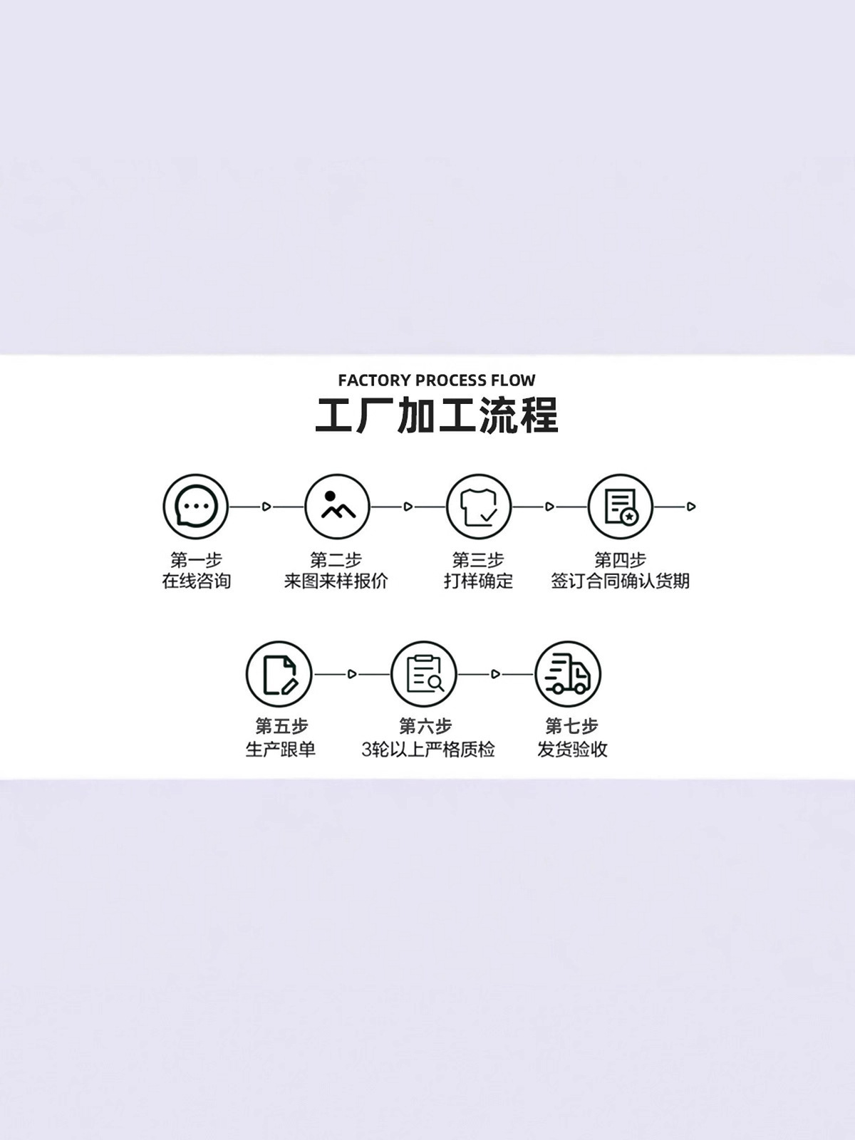 Clothing Processing Factory, Custom Clothing Oem Factory, Women's Clothing Customization, Small Batch Replica, Labor and Material Processing Clothes