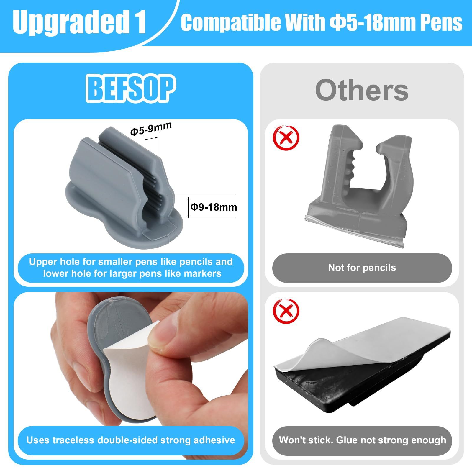 Amazon Pen Holder Upgrade Silicone Pen Holder Pen Holder Silicone Pen Holder Pencil Large Head Pen Storage Pen