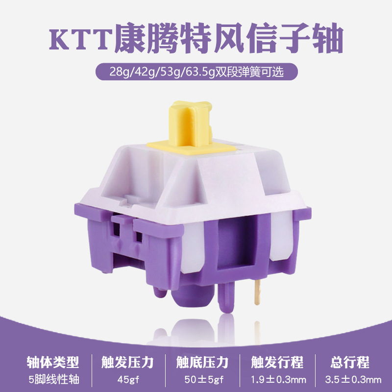 В наличии, Amazon, KTT Гиацинт, механическая клавиатура, DIY линейная ось, 5 футов, HIFI звук