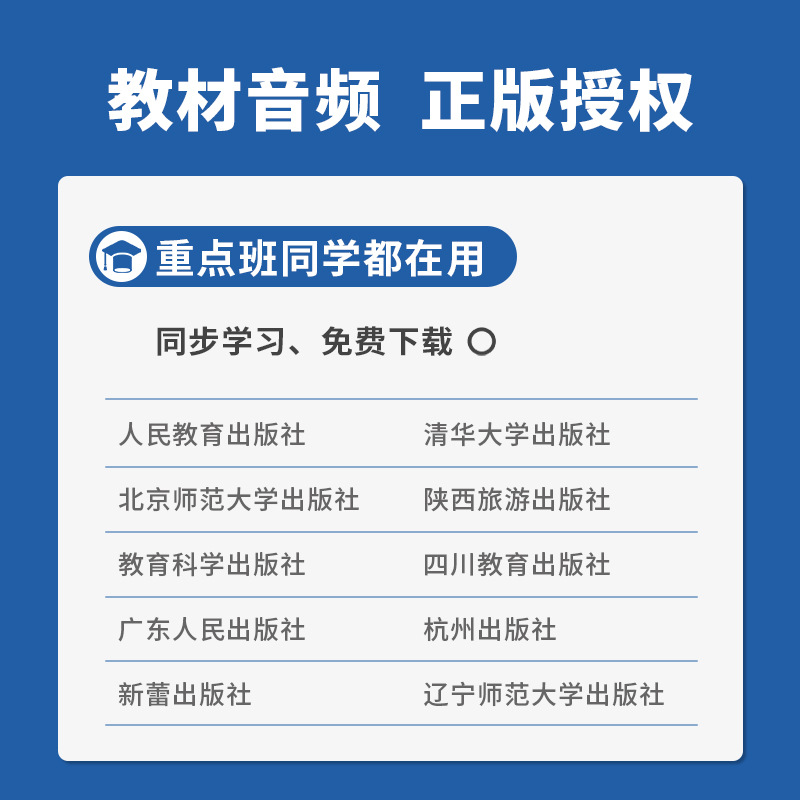 Listener K3 Repeater Pocket Learning Machine Artifact Listening Lippo Player Recording Student Walkman