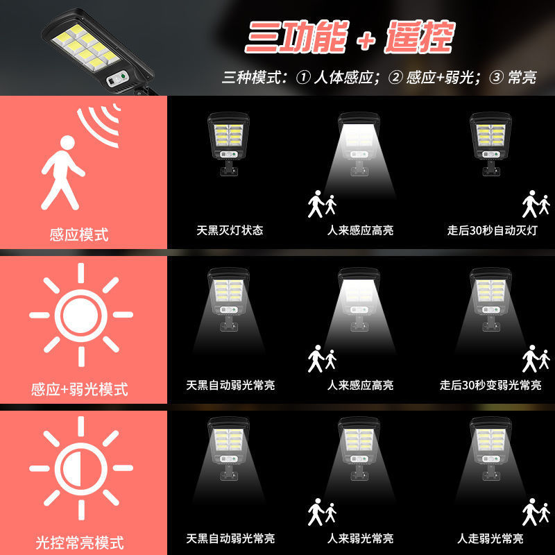 New solar street lamp outdoor courtyard human body induction wall lamp COB rural road integrated lighting street lamp