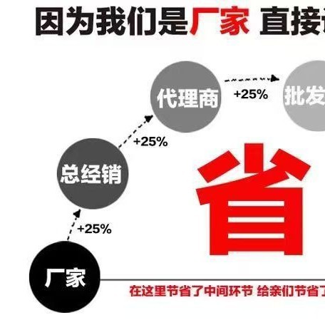 Processing Contact Customer Service Bedding Four-Piece Set Four-Season Quilt Large Quantity Discount