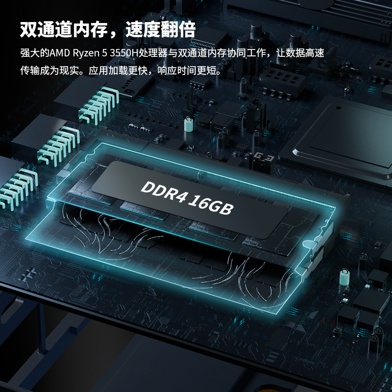 Zhiben Mini Host Amd Ryzen R5-3550H Portable Mini Pc for Office, Gaming, Home Theater, 4K3 Screen