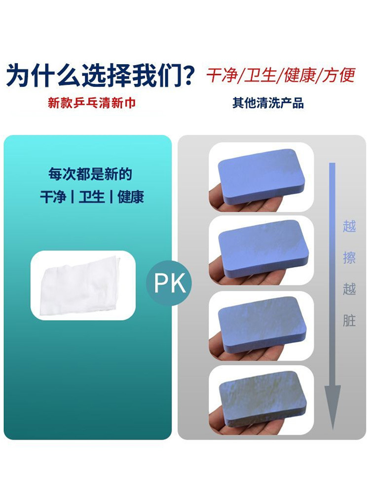 Disposable Wipes Table Tennis Racket Cleaner Maintenance Liquid Cleaning Care Set Table Tennis Rubber Cleaning and Cleaning