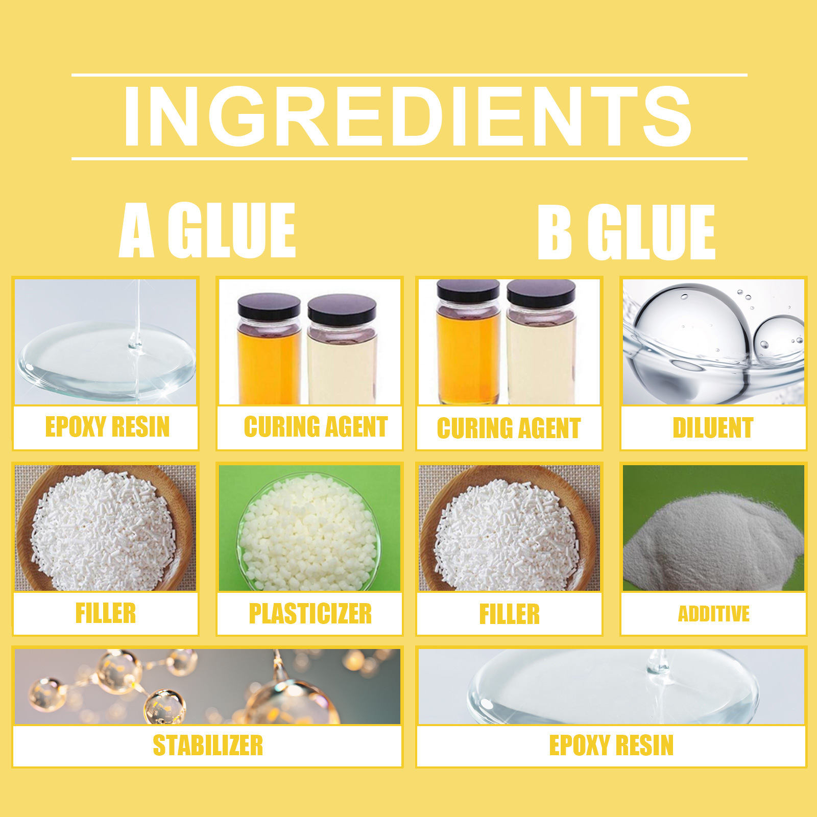 Jakehoe Tile Crack Filling Glue Fills Glazed Marble Holes and Repairs Ceramic Cracks and Holes