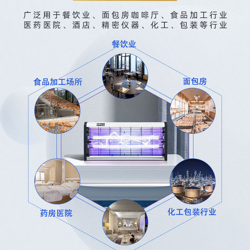 Mosquito Killer Lamp for Community, Electric Mosquito Killer for Restaurants and Hotels, Fly Killer Lamp for Workshops, Fly Trap and Mosquito Trap