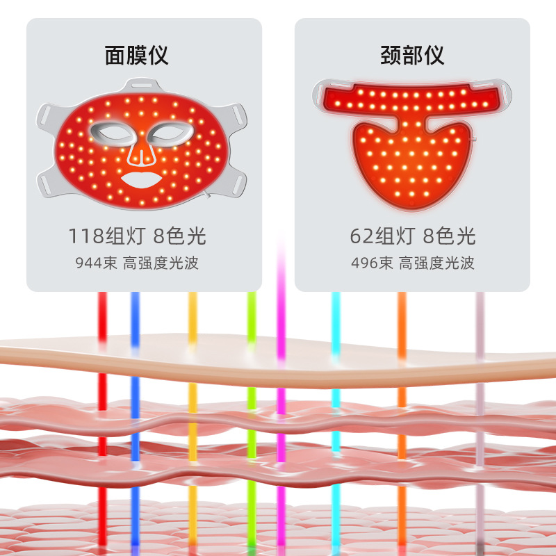 Cross-Border New Silicone Led Mask Photon Rejuvenation Device for Home Use, Red Light Mask with Neck Beauty Device