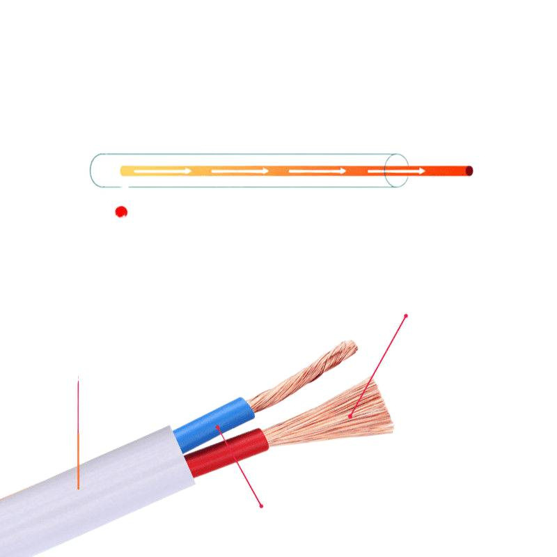 Outdoor Wire Core./.Square Sheathed Wire Household Multi-Strand Soft Core Power Monitoring Wire Lighting Lamp Holder Wire