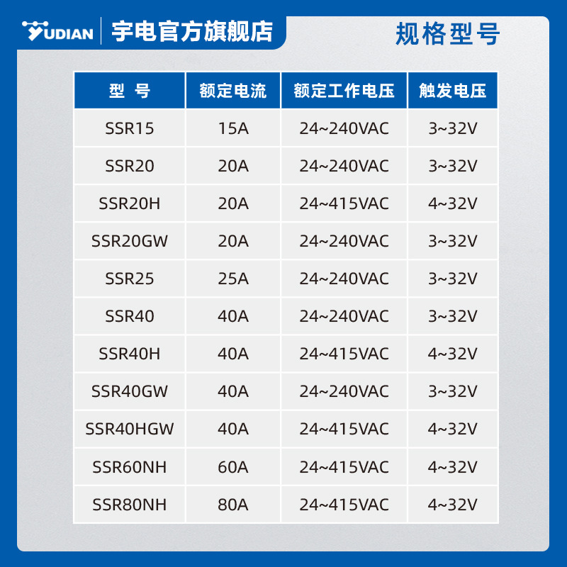 YUDIAN Xiamen YUDIAN SSR40/SSR40H solid state relay thermostat relay