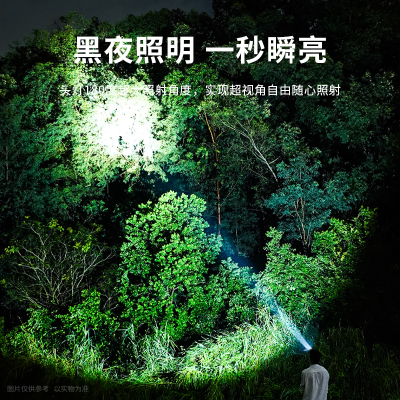 Headlamp Head-mounted Strong Light Charging Night Fishing Headlamp Fishing Special Super Bright Ultra Light Portable Sensor Lamp Long Endurance