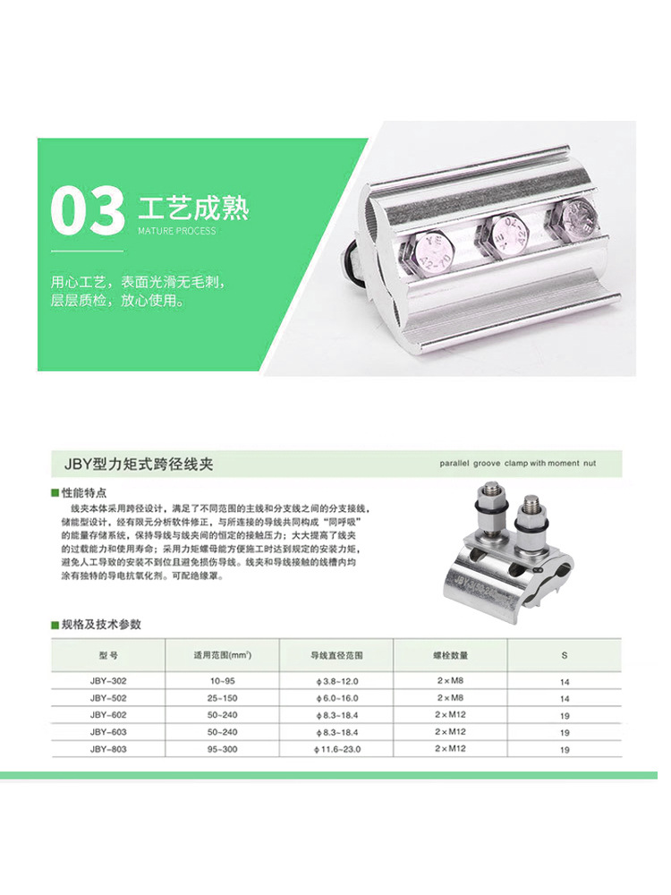 Span-Shaped Parallel Groove Line Clamp Jby2-3 Guizhou Type Torque Line Clamp Type Pga502/603 Manufacturer
