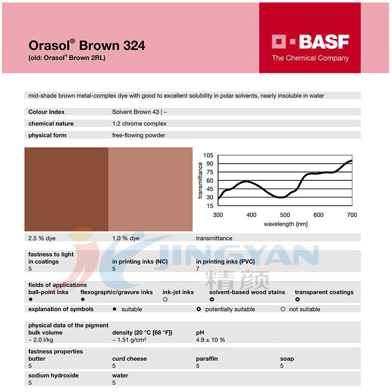 Dic/Basf Metal Complex Dye Orasol 324 High Temperature Resistant Dye Brown 43 Brown Powder