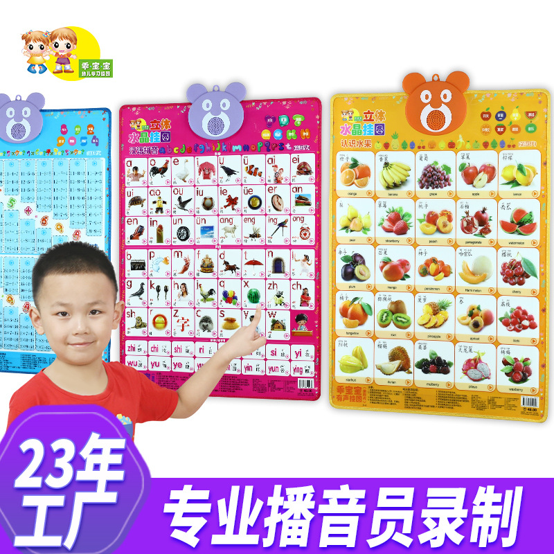 Кросс-бордерная детская образовательная картина Amazon, стендовый плакат на английском для раннего обучения, в наличии, оптовая продажа