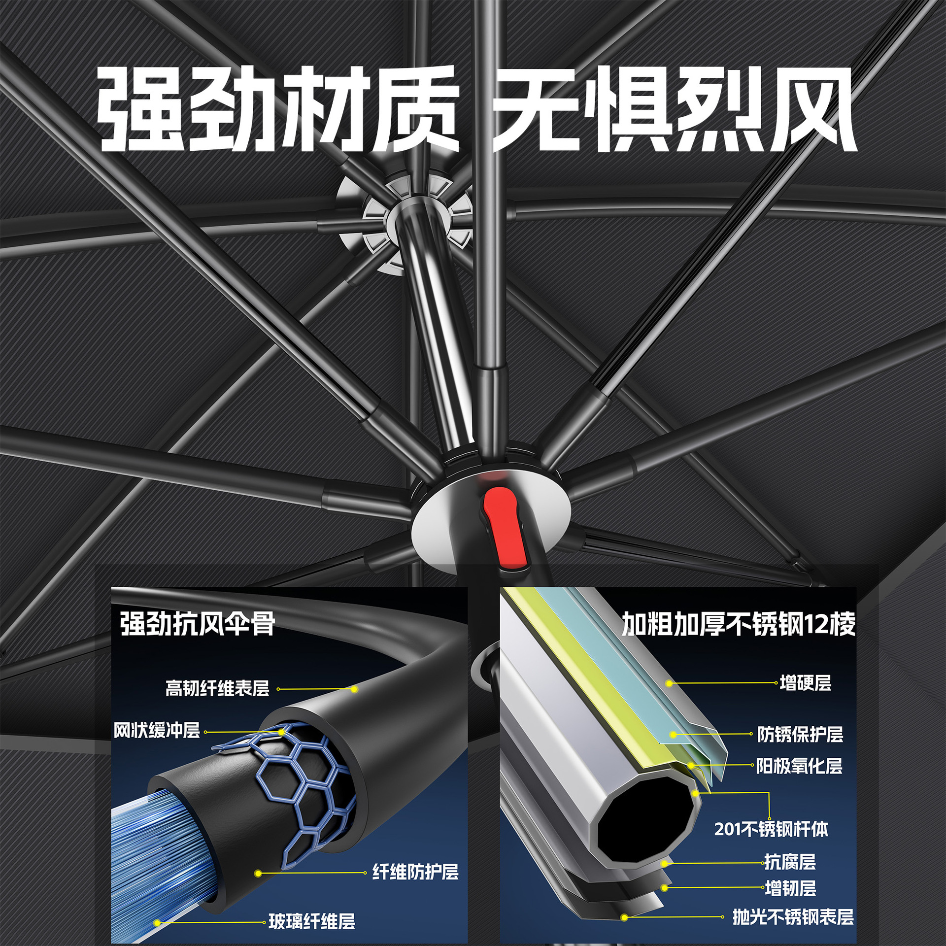 Fishing Umbrella Big Fishing Umbrella Outdoor Windproof Universal Sunshade 2025 New Cane Fishing Special Thickened Sun Umbrella