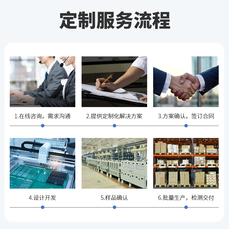 Customized Ai Intelligent Control Solution Software Hardware Program Development Atomizer Beauty Instrument Motherboard Pcba One-Stop