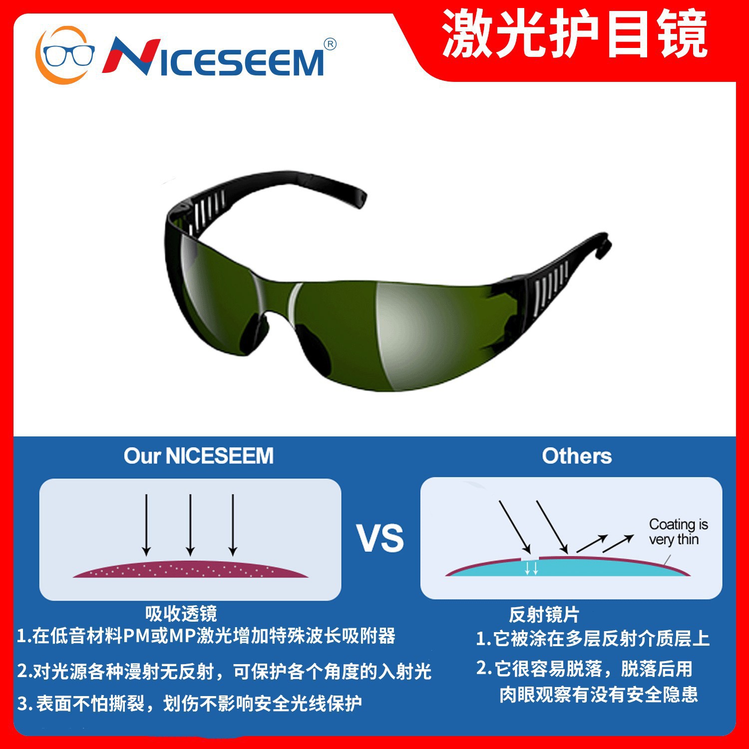 Laser protective goggles for hair removal equipment, anti-ultraviolet strong light, anti-light radiation, unisex laser goggles