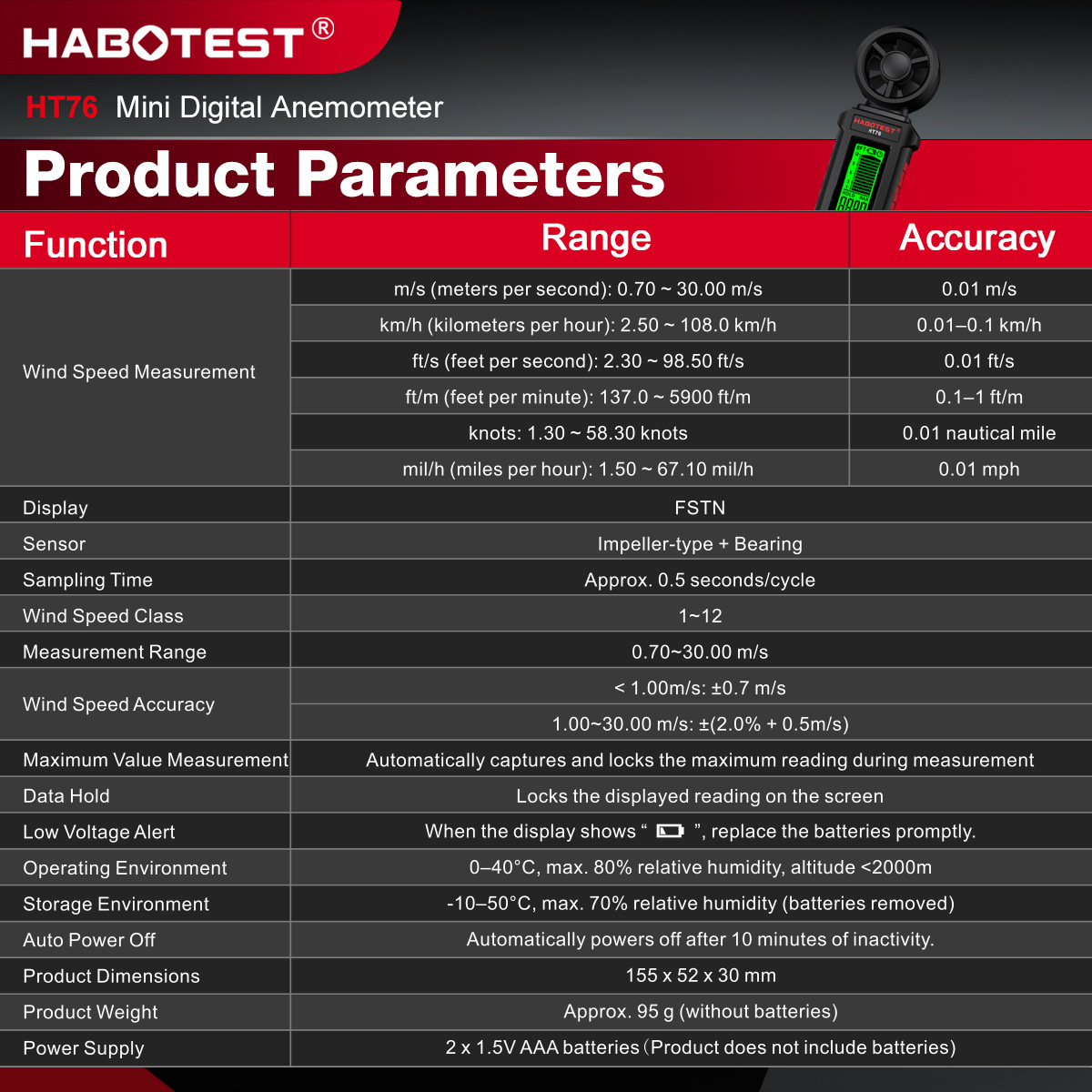 Habotest/Huabo Ht76 Digital Anemometer High-Precision Handheld Portable Wind Speed Meter