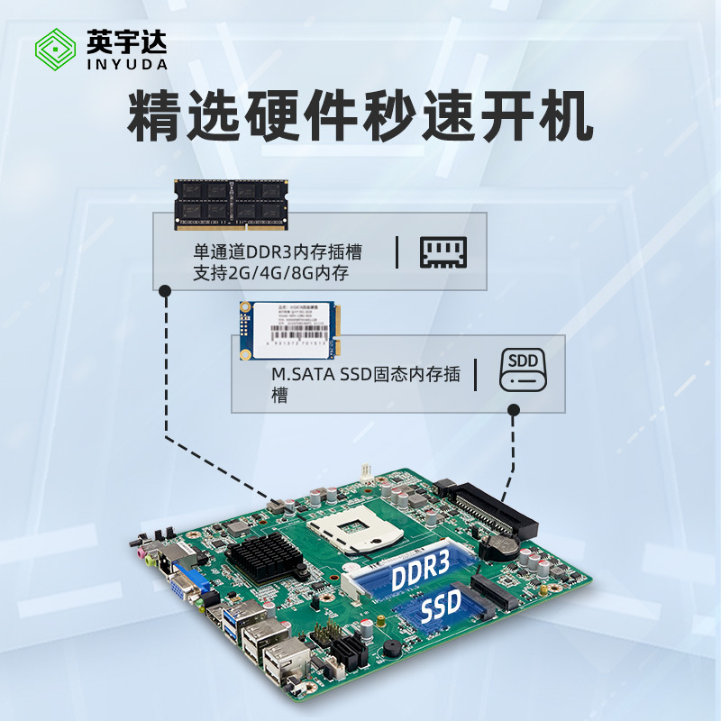Yingyuda A79 Motherboard Plug-In Ops Computer I3I5I7 Industrial Control Built-In Teaching All-In-One Machine Module Bare System