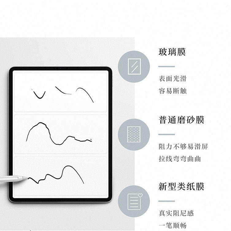 Kent Paper Paper Film Suitable for iPad Pro11 inch 10.2 Air4 Writing Handwriting Painting Film Paper Film