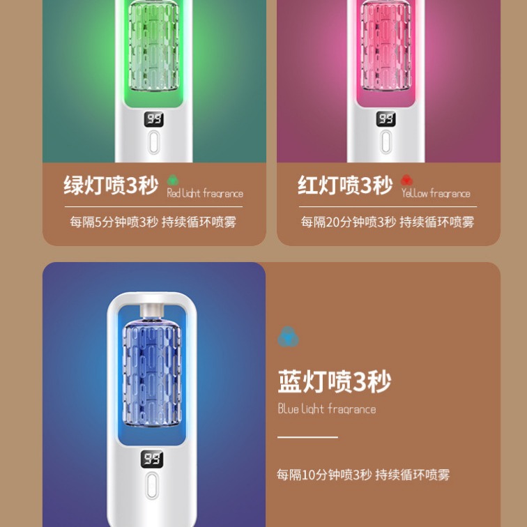 Automatic Fragrance Machine, Household Essential Oil, Hotel Humidifier, Bedroom Toilet, Wall-Mounted Fragrance Diffuser, Fragrance Machine Delivery