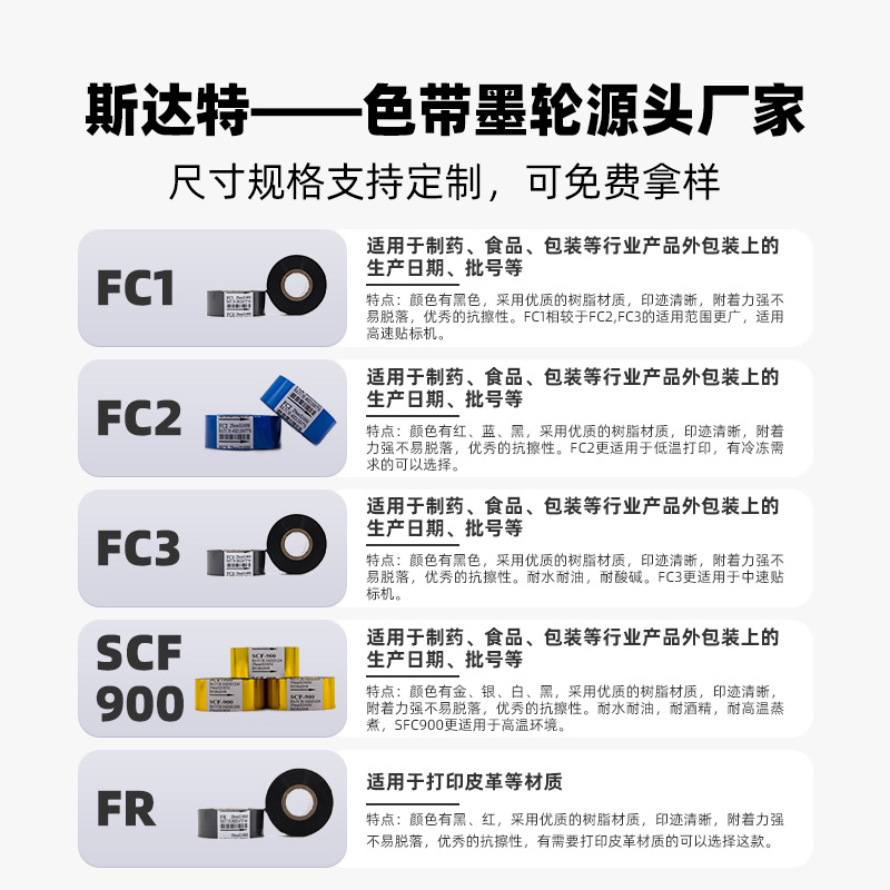 Factory spot color date coding ribbon FC1 FC2 FC3 SCF900 LC1/2/3 coding machine ribbon