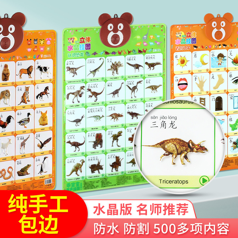 Amazon Cross-border Children's Early Education Cartoon Decorative Painting Enlightenment English Wall Chart Early Childhood Education Poster in stock Wholesale