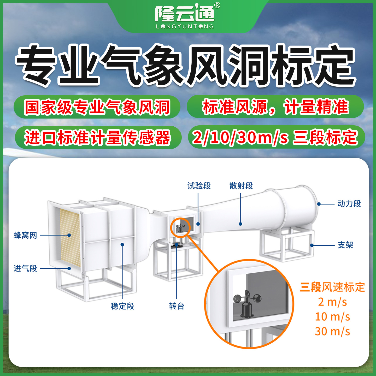 Industrial-Grade Output 4-20Ma High-Precision Stable High 485 Integrated Wind Speed and Wind Sensor Monitor