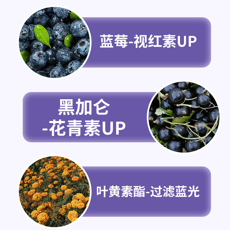 Beijing Tongrentang blueberry lutein Ester black gallon soft candy candy eye care wholesale one-piece delivery