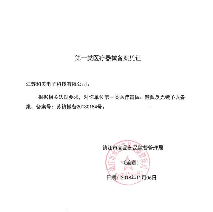 United States forehead wearing mirror glass spherical hospital wearing mirror otolaryngology endoscope magnifying glass