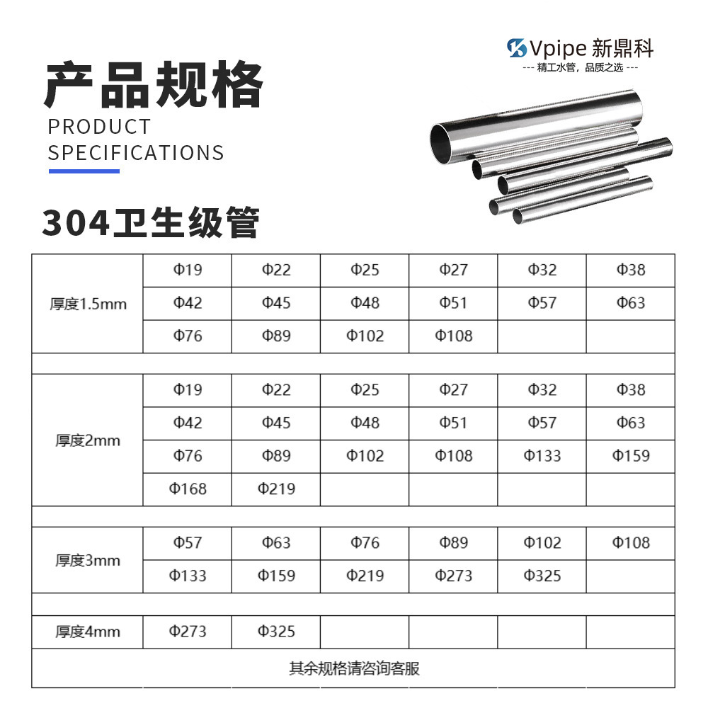 Foshan Stainless Steel Manufacturer Spot 304316 Seamless Sanitary Steel Pipe Round Tube Mirror Food Grade Stainless Steel Pipe