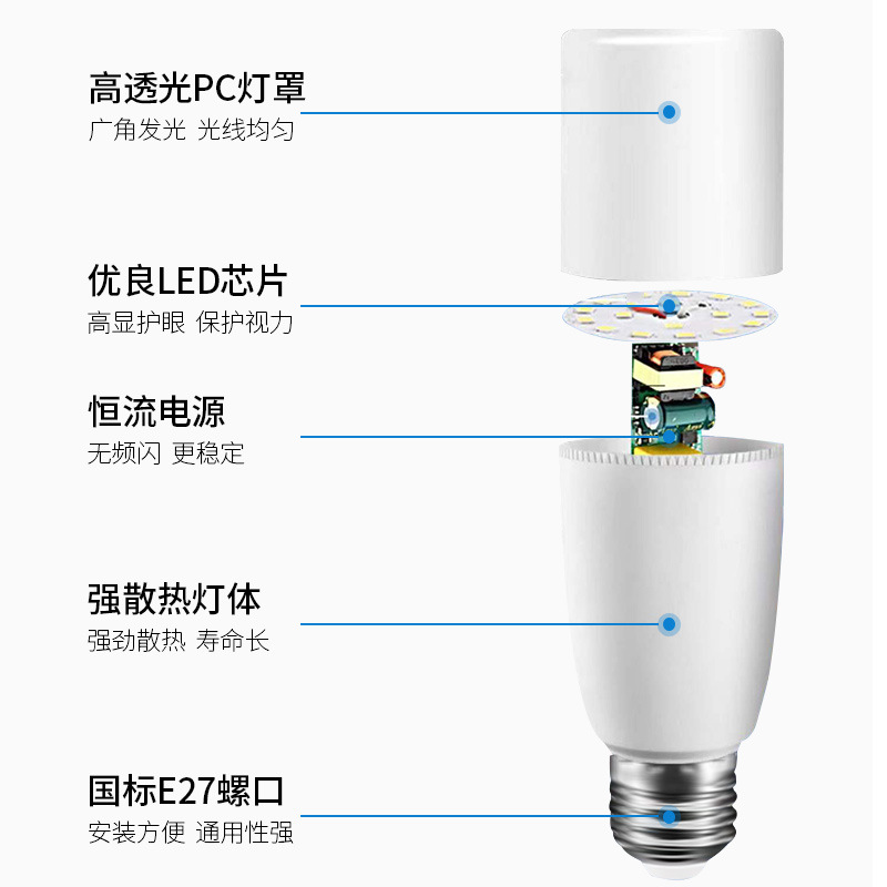 Led Cylindrical Light Bulb E27E14 Screw Base Flat Head Lamp Household Energy-Saving Lamp Living Room Chandelier Light Source Cylindrical Lamp Eye Protection