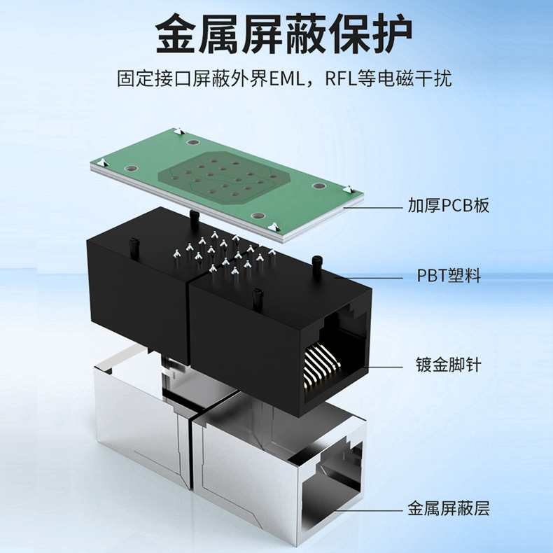 Rj45 Network Straight-Through Head Computer Network Cable Extender Connector 8P8C Shielded Straight-Through Head Splitter Docking Connector