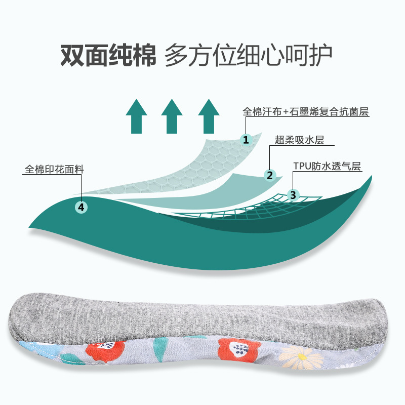 Graphene washable antibacterial cotton pad breathable anti-side leakage aunt towel middle-aged and elderly leak-proof urine care mat