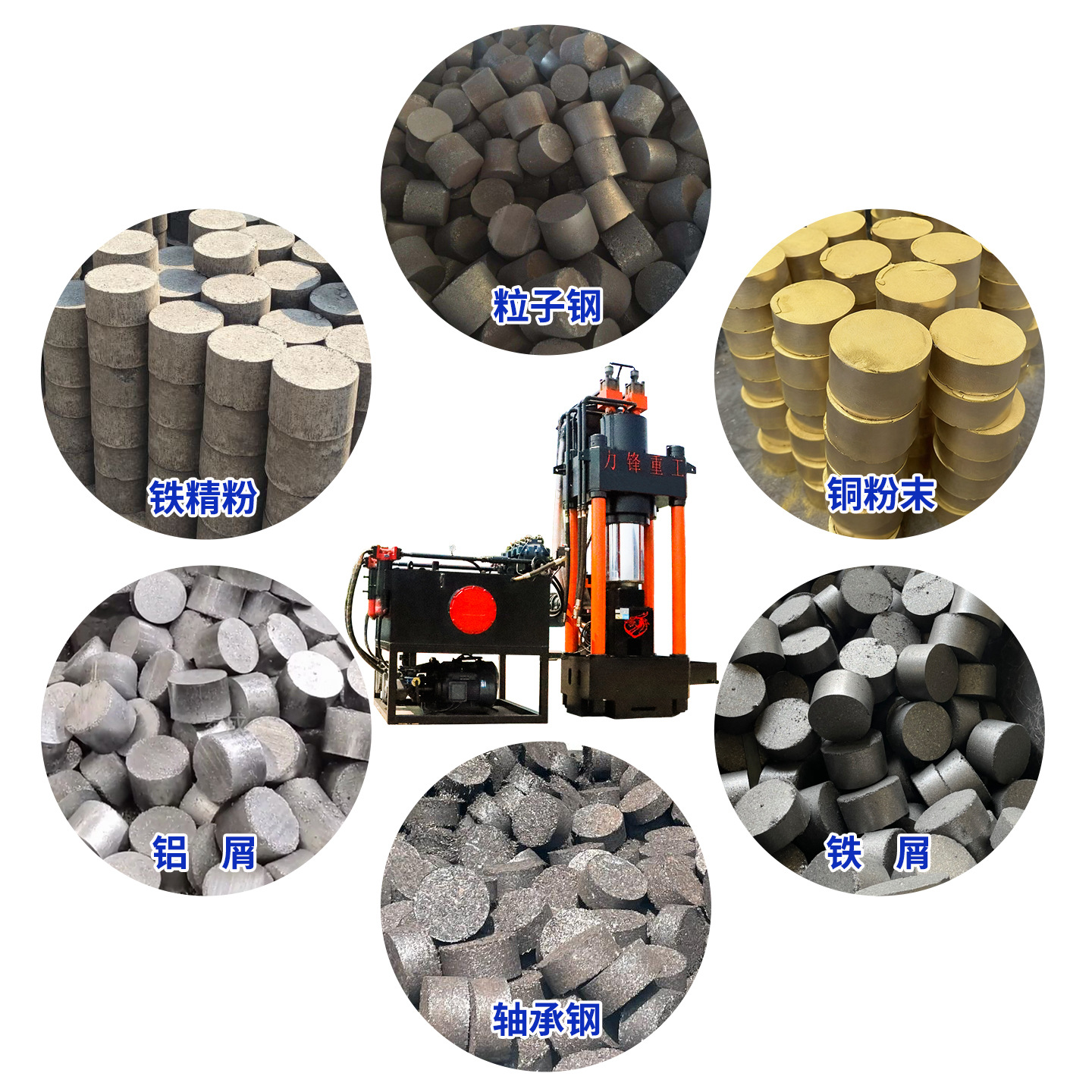 Fully Automatic Metal Scrap Cake Press Machine Iron Filings Iron Powder Briquetting Machine Cast Iron Filings Powder Cake Press Machine