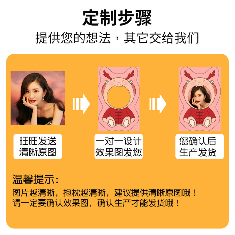 According to the picture double-sided custom birthday gift items corporate logo special-shaped pillow sofa bedroom cushion