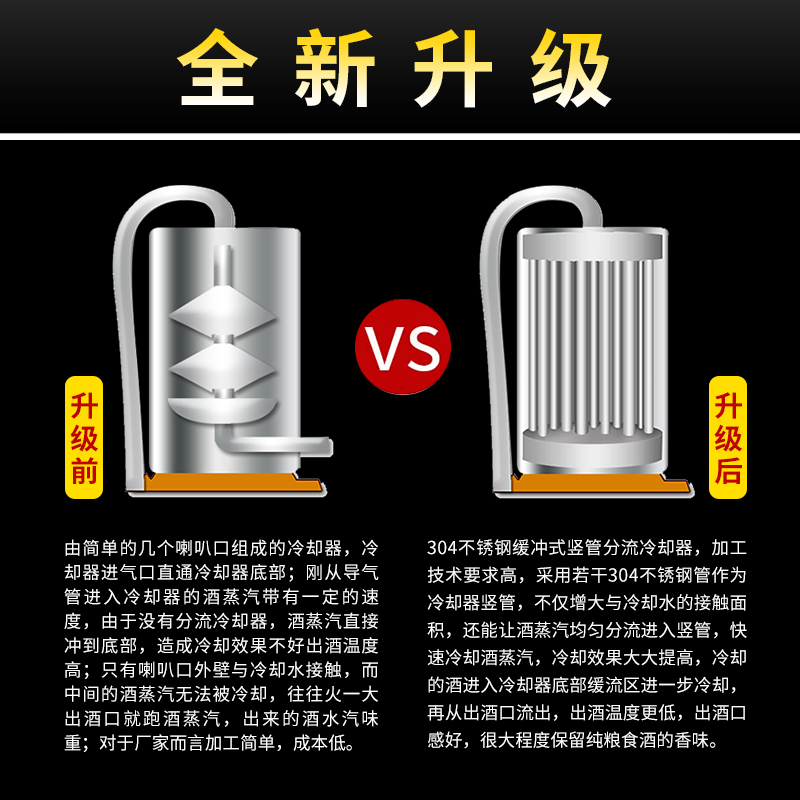 Engineering Procurement Free Shipping Soju Distiller Brewing Equipment Fully Automatic Distiller Household Liquor Hydrosol Machine Small