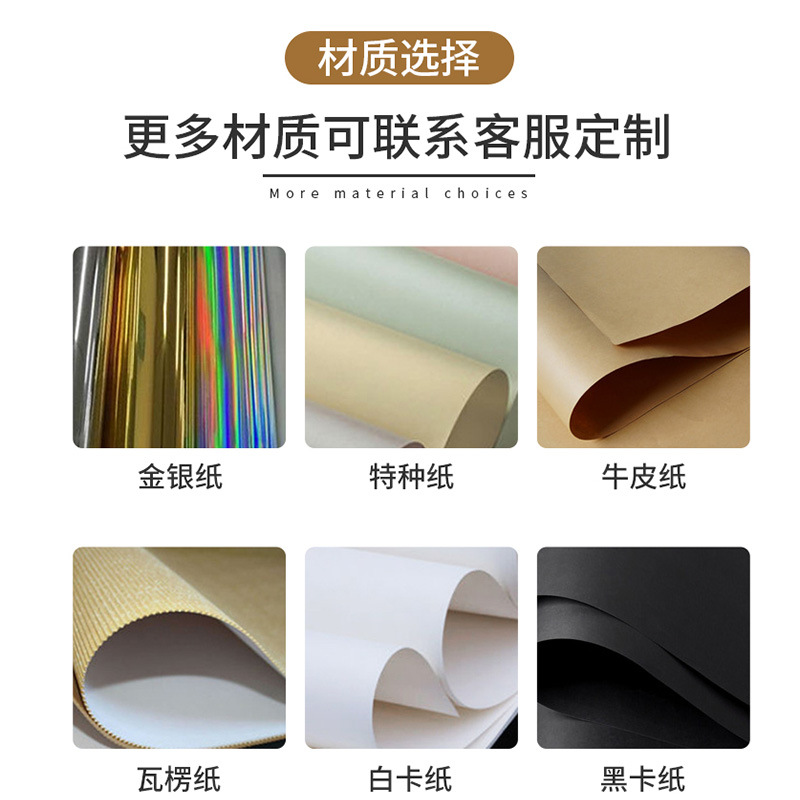 Source factory direct sales auto parts packaging box car rear view reversing image box electronic product packaging color box