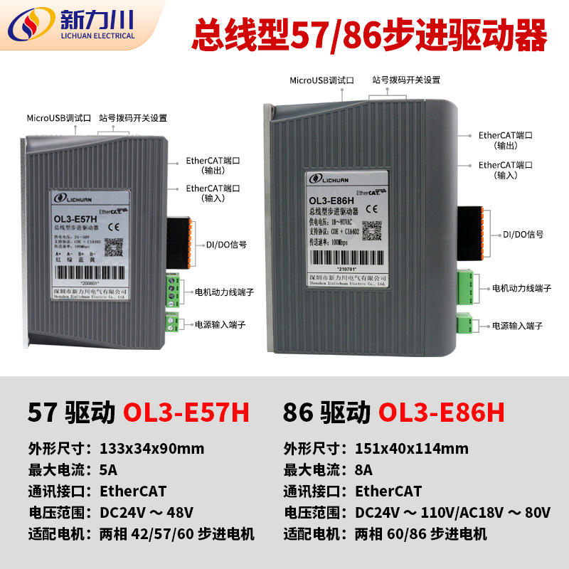Xinlichuan adapted 42/57/60/86 stepper motor EtherCAT bus stepper closed loop driver suit