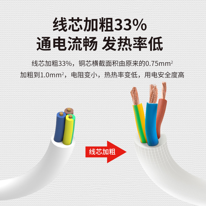 Bull Socket Power Strip Wholesale Wired Extension Cord Power Strip Electrical Plug Board Extension Cord Bull Power Strip