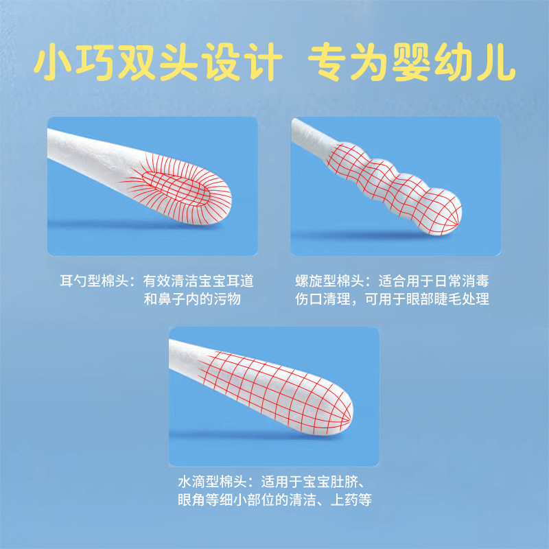 Baby Cotton Swab Ear Scoop Ultra-Fine Disposable Ear Scoop Baby Special Spiral Ear Scoop Cotton Swab Supports Dropshipping