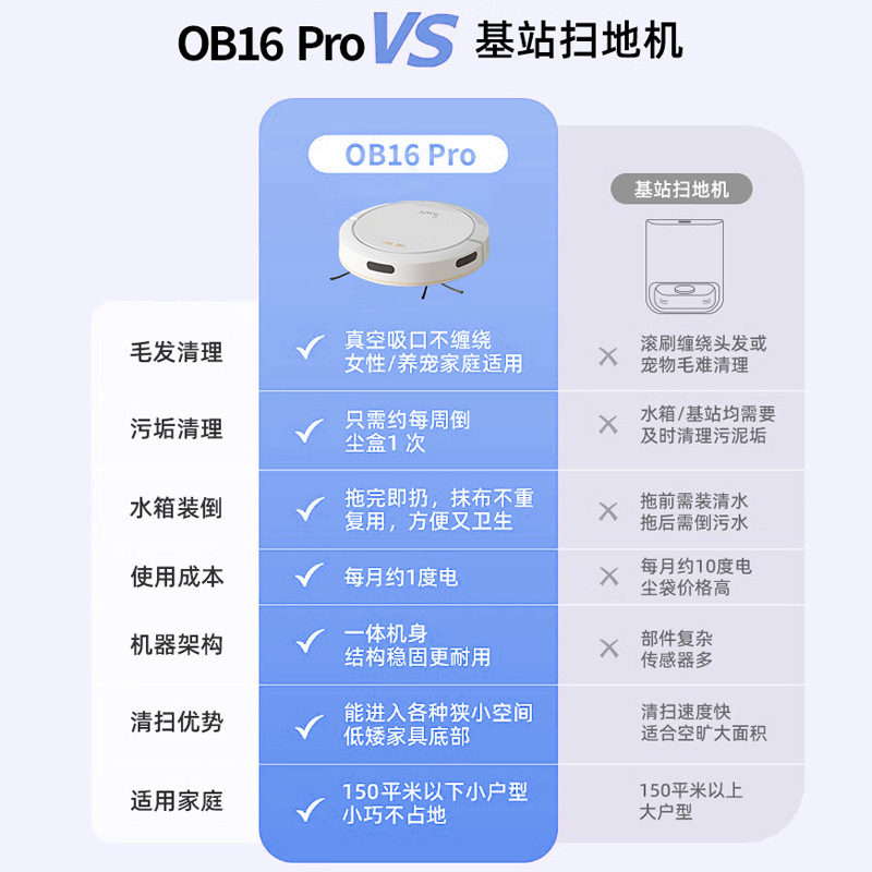 German Intelligent Sweeping Robot Fully Automatic Household Sweeping, Suction and Mopping Three-In-One Mopping and Vacuum Cleaner All-In-One Machine