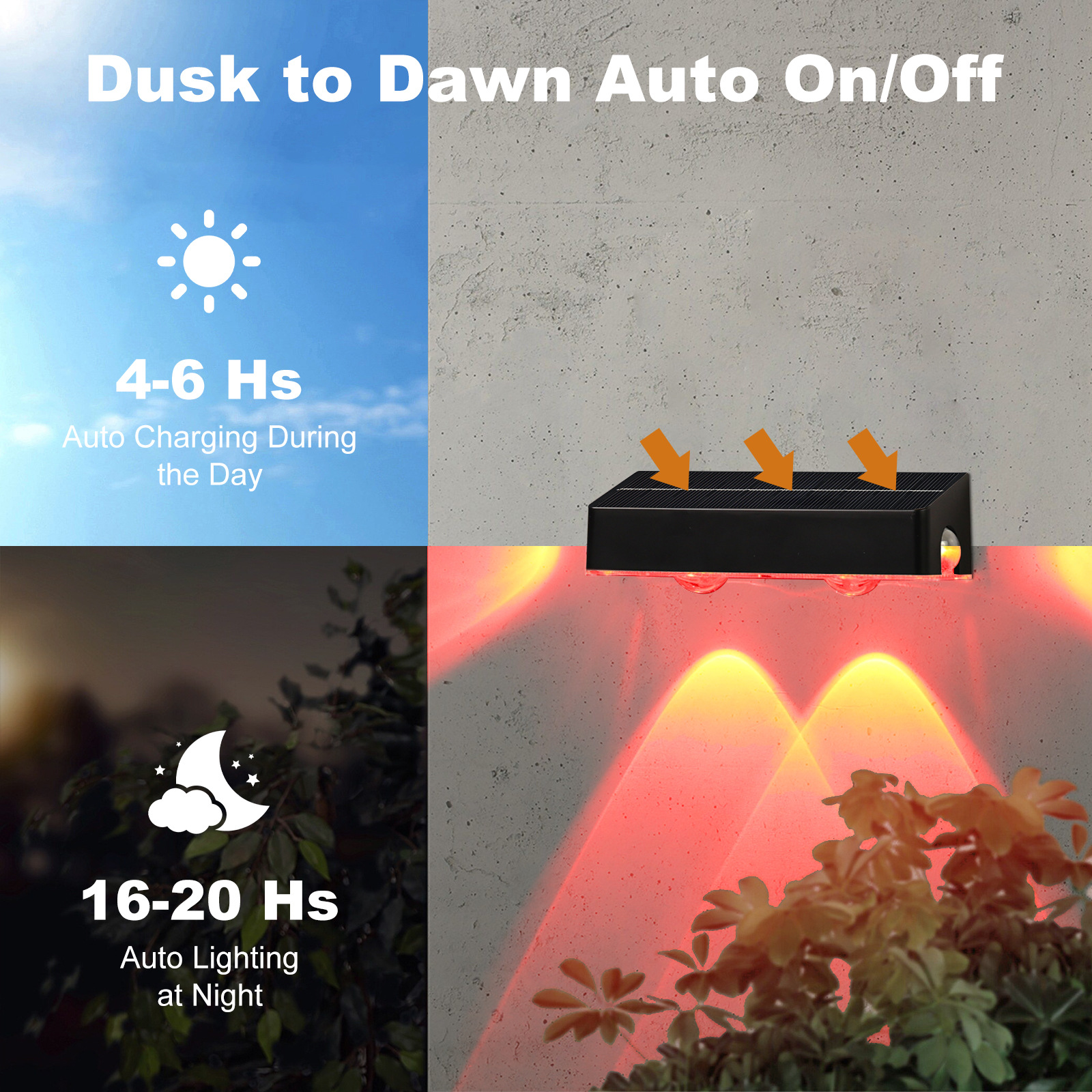 ✅ Cross-Border New Solar Courtyard Wall Lamp Outdoor Three-Sided Dimming Garden Wall Decoration Atmosphere Wall Washing Landscape