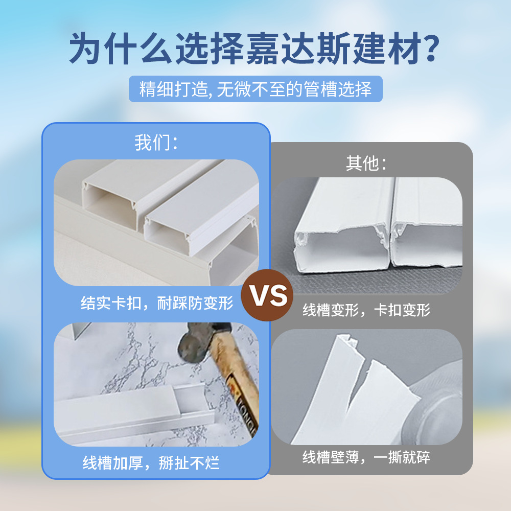 Electrical Wire Duct with Adhesive Backing, Surface-Mounted Pvc Industrial Electrician Pvc Cable Duct Specifications, Full Range of Wire Duct Boxes