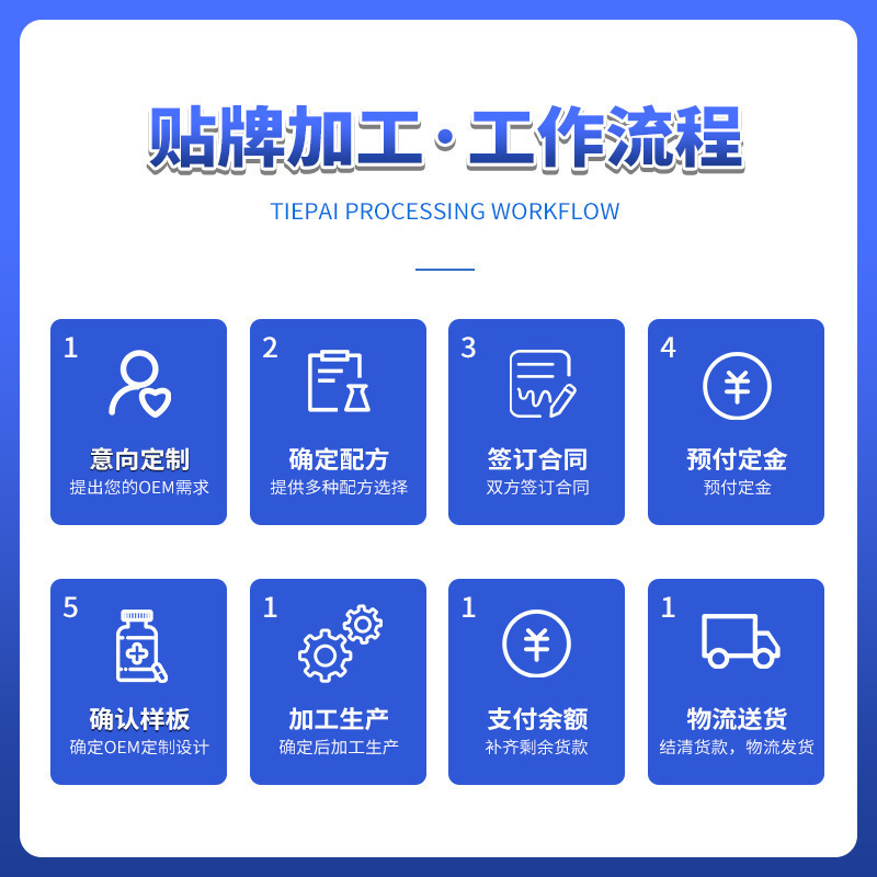 Foreign Cross-Border Plant-Based Customized Enhanced Version of L-Ascorbic Acid Oral Liquid for Weight Loss and Drinking Reduction Oem Health Product Oem Processing