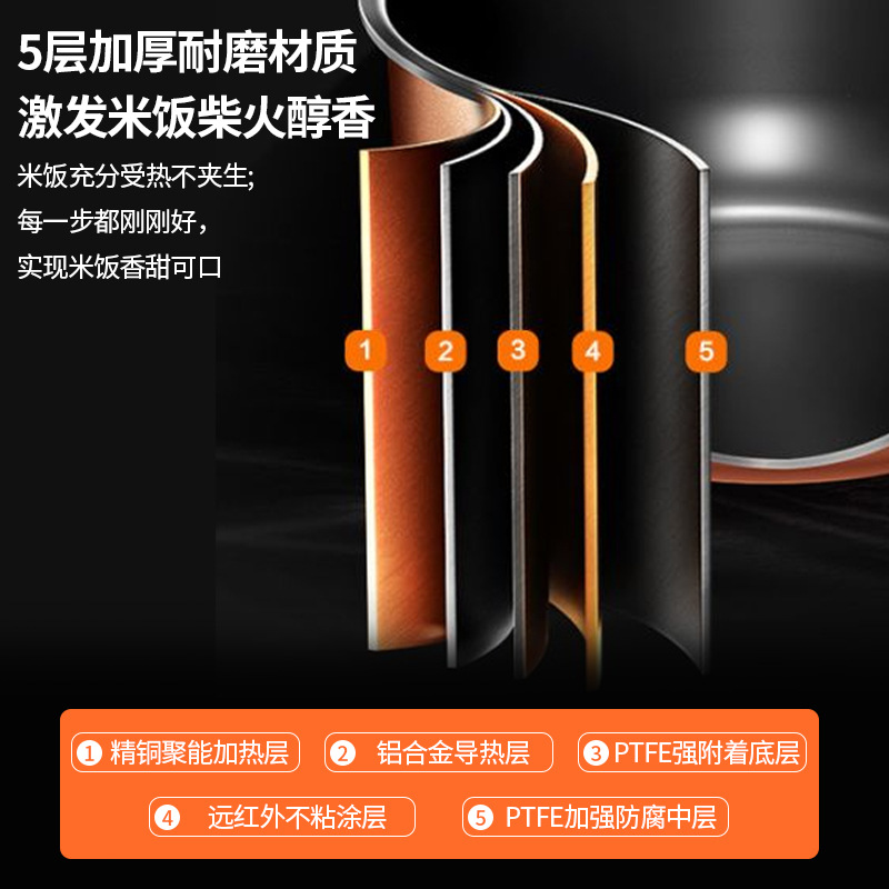 (Flash Sale Exclusive) New Xianke 5L Rice Cooker Large Capacity Smart Home Rice Cooker for 6 to 8 People Large Capacity