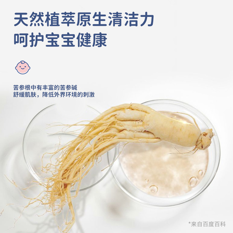 Baby Specializes in Shampoo for Kidsren Aged 3-12 Years Old, Large Bottle for Older Kidsren, Men and Women, Family Size Two-In-One Shower Gel