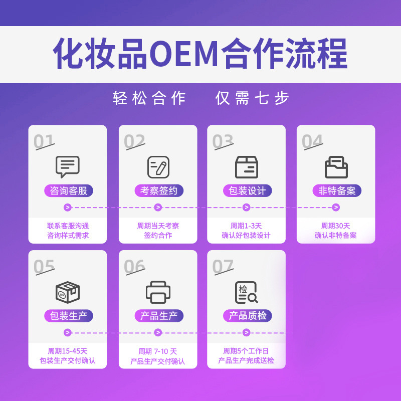 Cross-Border Lip Gloss Customized Pouty Lips Moisturizing Non-Stick Lip Glaze Lip Essence Transparent Gel Lip Gloss Oem