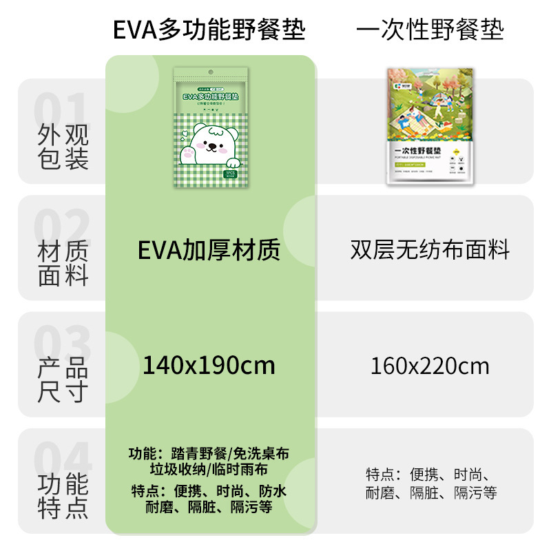 Disposable Picnic Mat Thickened Dirt-Proof Outdoor Moisture-Proof Mat Double Waterproof Beach Lawn Outdoor Camping Mat