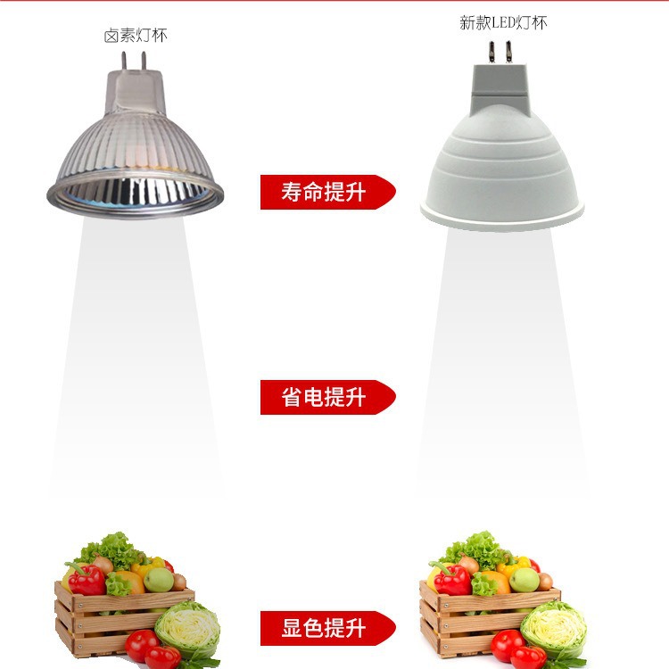 LED lamp Cup GU10 bulb MR16GU5.3 pin 2835 lamp beads E27 lamp holder led spotlight lamp Cup
