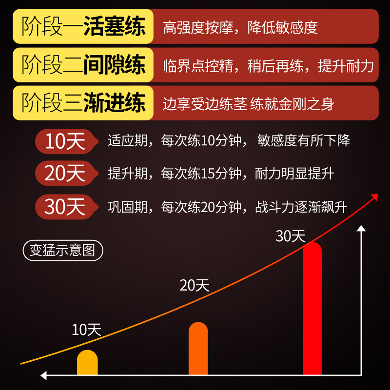 Sexy Niuniu Men's Exercise Airplane Cup Inverted Mold Electric Automatic Adult Masturbator Sex Toy Sex Products